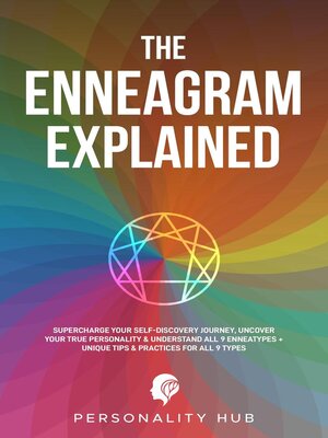 cover image of The Enneagram Explained